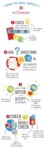 carousell mobile marketplace app safety rules