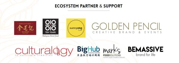 galeeveurs group malaysia integrated fnb incubator ecosystem partners