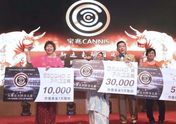 cannis app future star nasdaq lucky draw