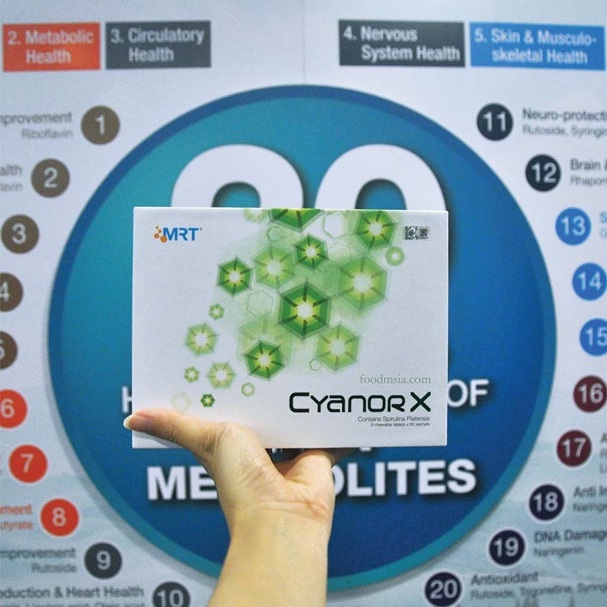 CYANOR X, The Superfood For Your Genes