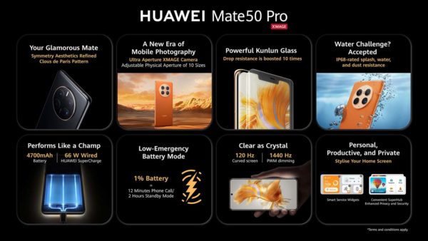huawei mate50 series main highlight features